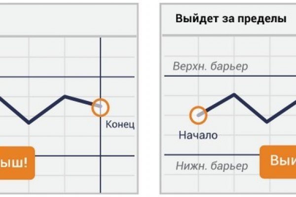 2krn at что такое