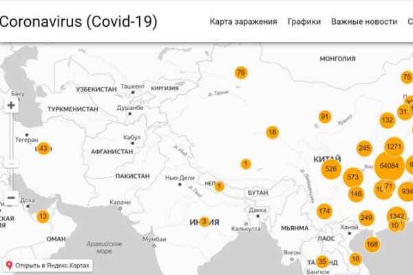 Кракен даркнет официальный сайт